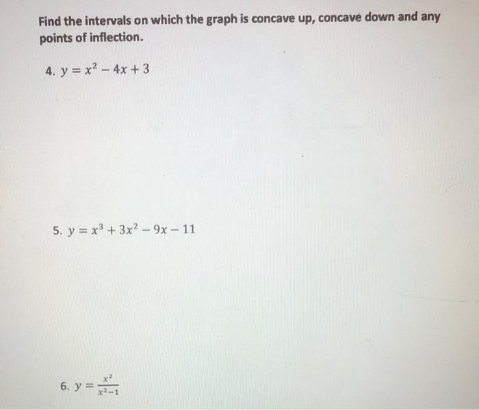 Solved Find the intervals on which the graph is concave up, | Chegg.com