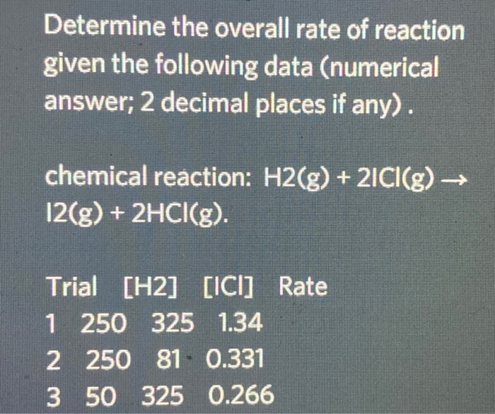 Solved Determine the overall rate of reaction given the | Chegg.com