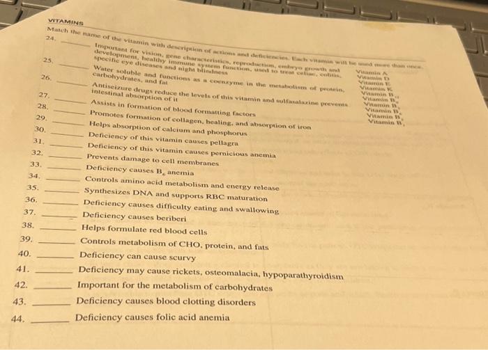 Review the MAR and Patient chart to assess whether | Chegg.com