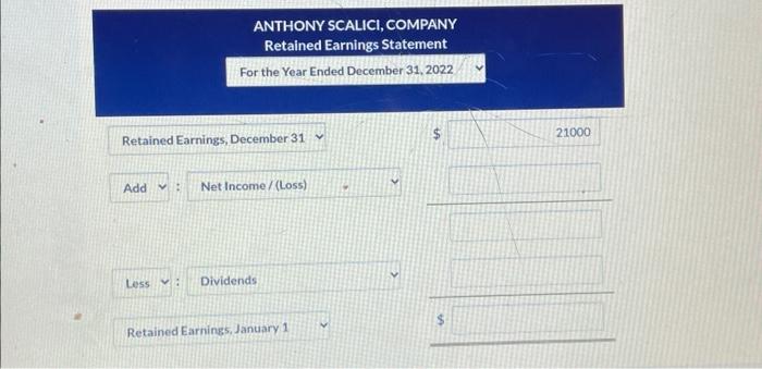 Solved Presented below is information related to Anthony | Chegg.com