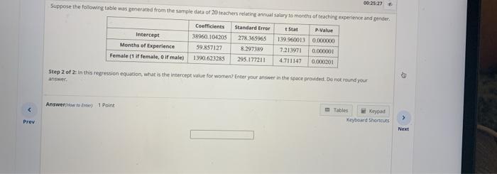 Solved Suppose the following table was generated from the | Chegg.com