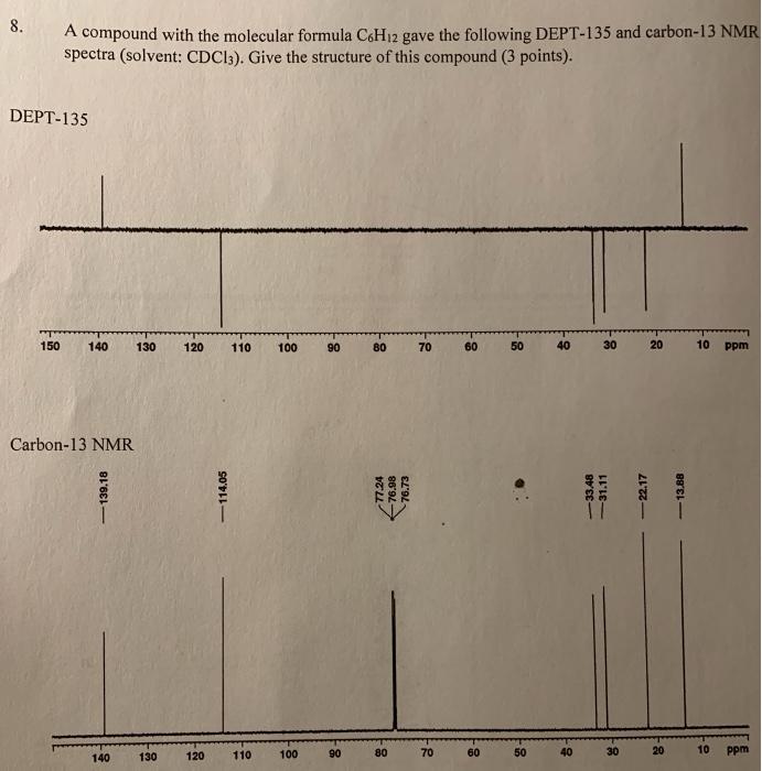 Solved 7. A compound with the molecular formula CsH30 gave | Chegg.com