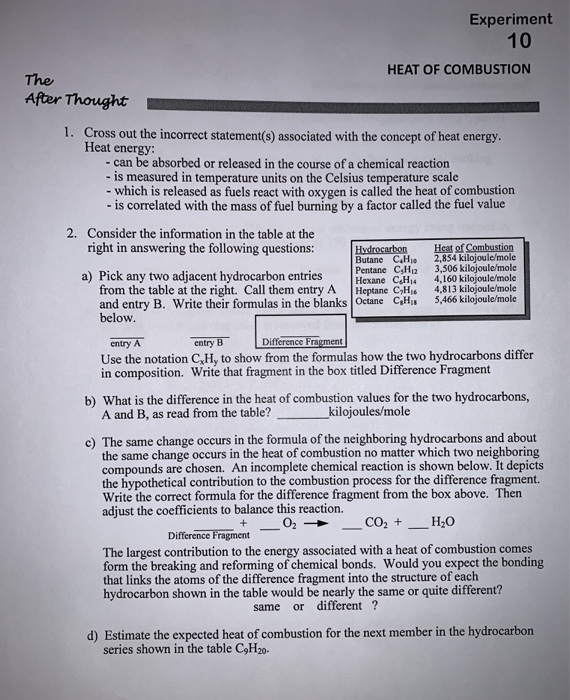 conclusion for heat of combustion experiment