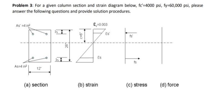 Solved Problem 3: For a given column section and strain | Chegg.com