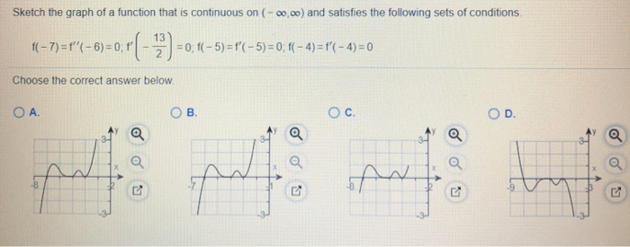 Solved Sketch the graph of a function that is continuous on | Chegg.com