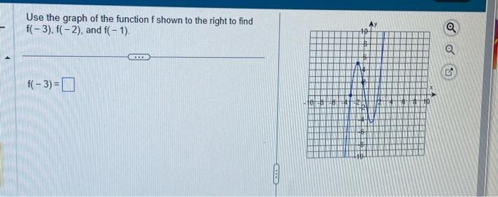 Solved Use the graph of the function f shown to the right to | Chegg.com