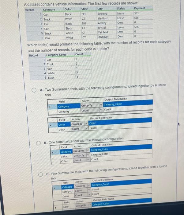 Solved Which tool(s) would produce the following table, with | Chegg.com