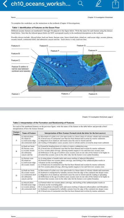 Features Of The Ocean Floor Worksheet