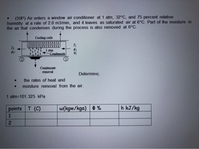 Solved (50P) Air enters a window air conditioner at 1 atm. | Chegg.com