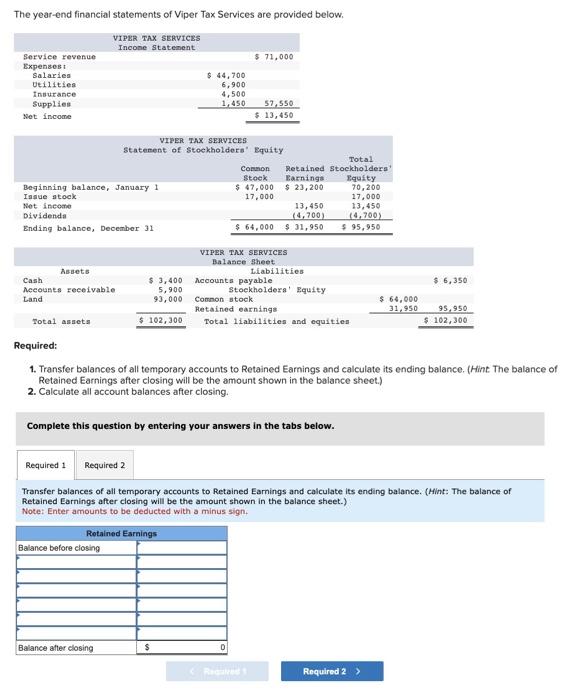 Solved The year-end financial statements of Viper Tax | Chegg.com