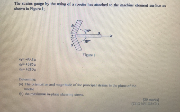 Solved The strains gauge by the using of a rosette has | Chegg.com