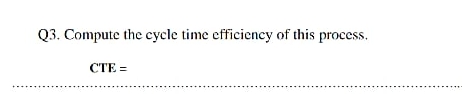 Solved Q3. ﻿Compute the cycle time efficiency of this | Chegg.com