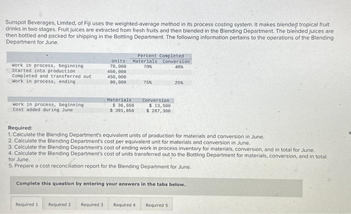 Solved Sunspot Beverages Limited Of Fiji Uses The Chegg Com