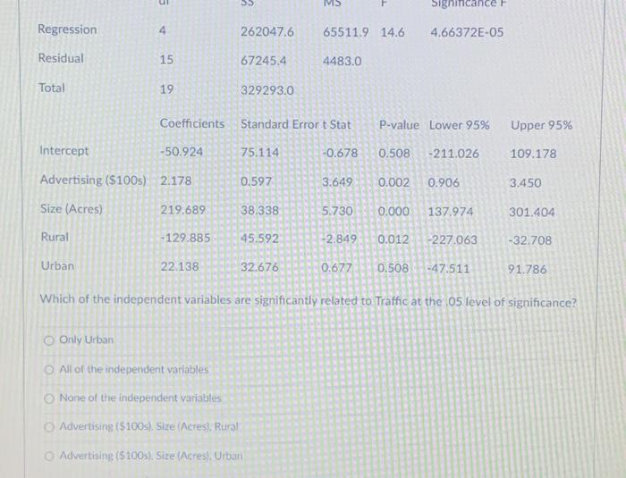 Solved Refer to the information below Question 10 for the | Chegg.com