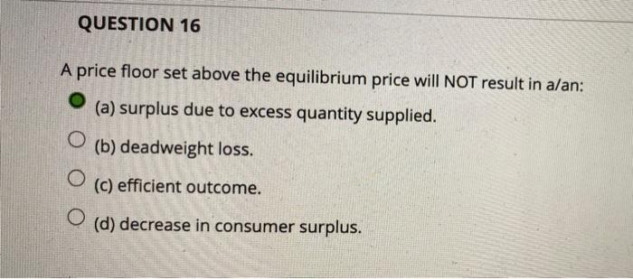 Solved QUESTION 16 A Price Floor Set Above The Equilibrium | Chegg.com