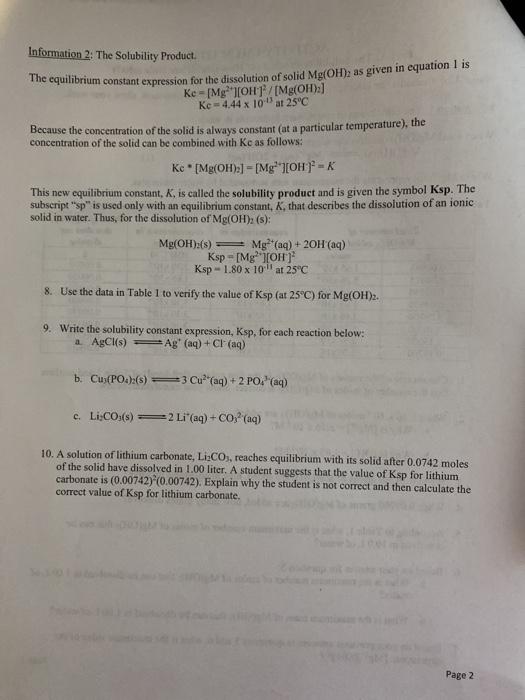 a The mechanism of Mg(OH)2 formation by means of the ionic