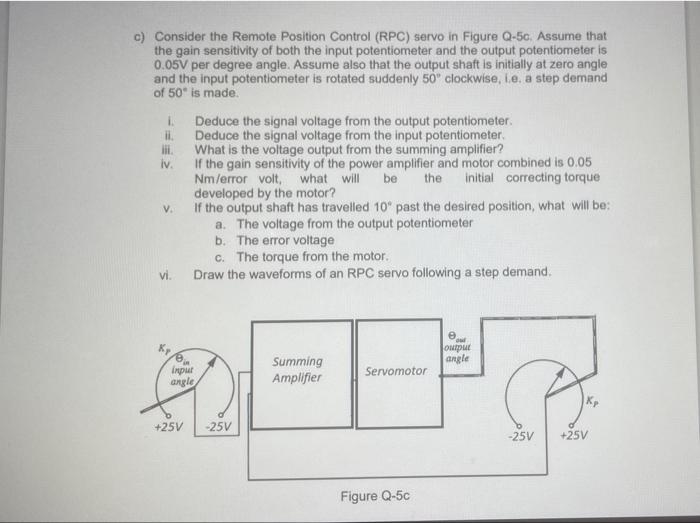 Solved c) Consider the Remote Position Control (RPC) servo | Chegg.com