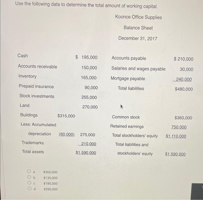 Solved Use the following data to determine the total amount 