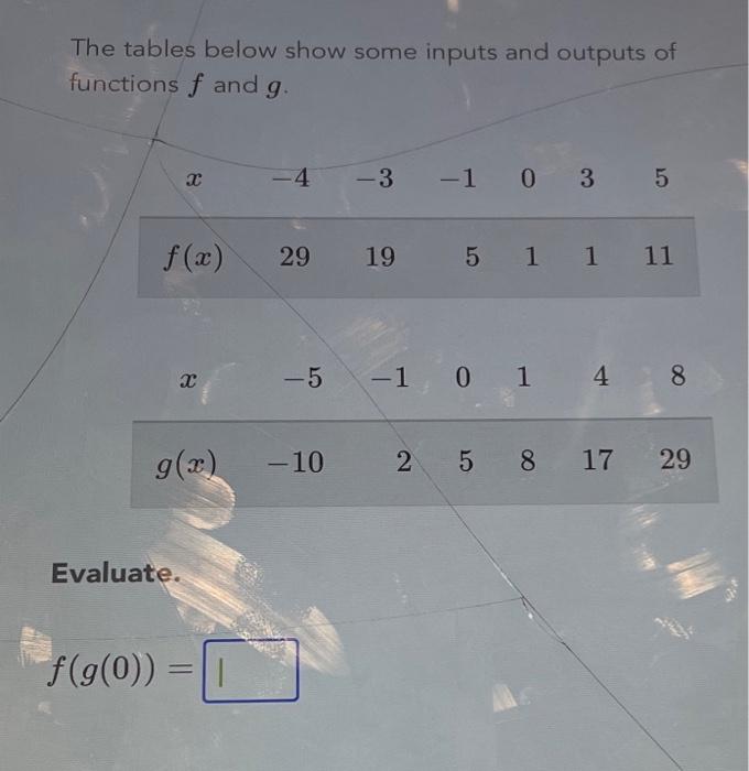Solved The tables below show some inputs and outputs of | Chegg.com