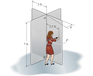 Solved The revolving door consists of four doors which are | Chegg.com