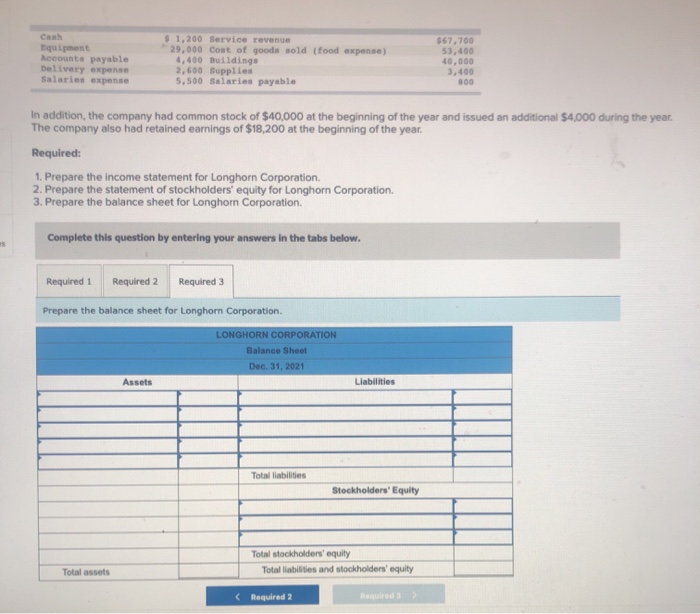 Solved Longhorn Corporation provides lowcost food delivery
