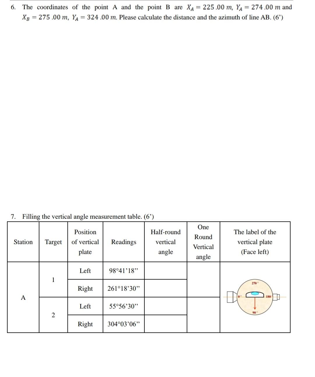 Solved 6. The coordinates of the point A and the point B are | Chegg.com