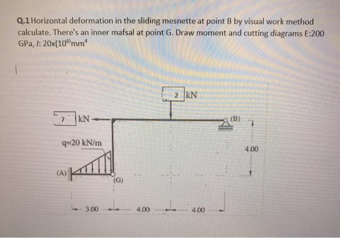 Deformation and sliding