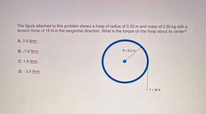 Solved The Figure Attached To This Problem Shows A Hoop Of | Chegg.com