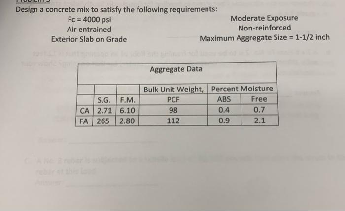 Solved Design a concrete mix to satisfy the following | Chegg.com