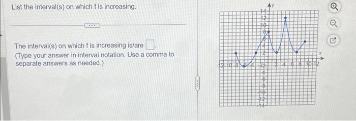 List the interval(s) on which \( f \) is increasing.
The interval(s) on which \( f \) is increasing is/are (Type your answer 