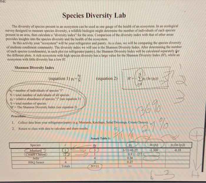 Solved Which Community Has A Higher Species Diversity? O H= | Chegg.com