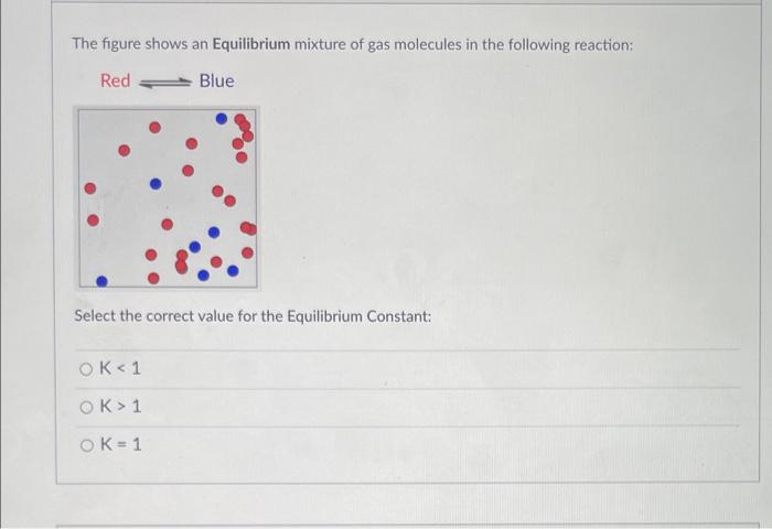 The figure shows an Equilibrium mixture of gas molecules in the following reaction:
Red
Blue
Select the correct value for the