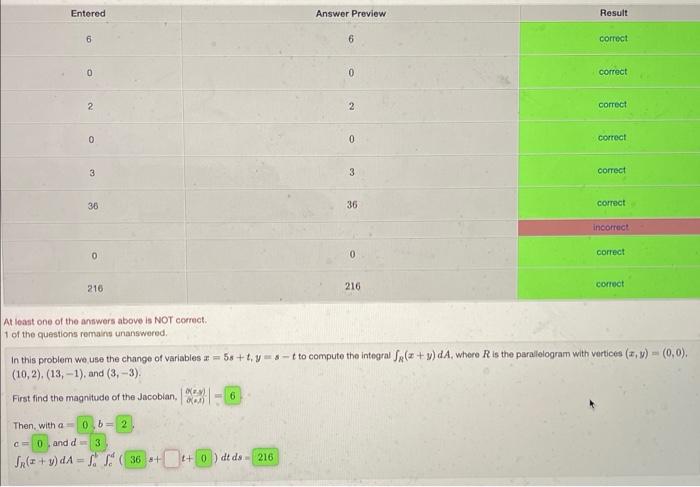 Solved Compute the Jacobian of: Φ(r,θ)=(4rcosθ,6rsinθ) | Chegg.com