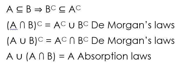 Solved A⊆B⇒BC⊆AC (A∩B)C=AC∪BC De Morgan's laws (A∪B)C=AC∩BC | Chegg.com