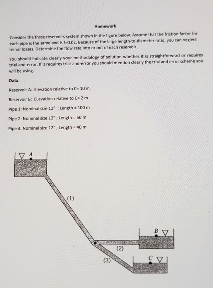 Solved Homework Consider The Three Reservoirs System Shown | Chegg.com