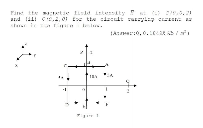 Solved Find the magnetic field intensity H (i) P(0,0,2) and | Chegg.com