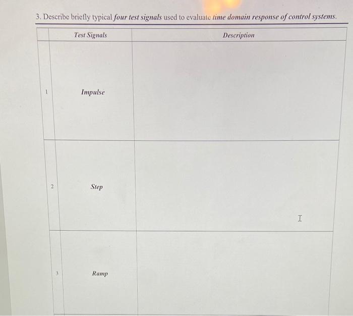 Solved 3. Describe briefly typical four test signals used to | Chegg.com