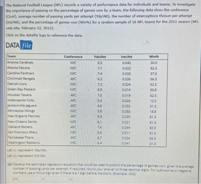 Must-Know Nfl Ticket Sales Statistics [Latest Report] • Gitnux