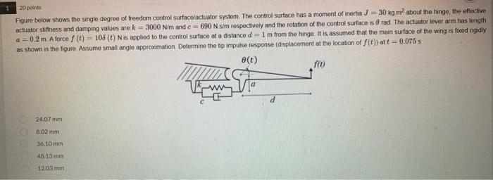Solved 20 points Figure below shows the single degree of | Chegg.com