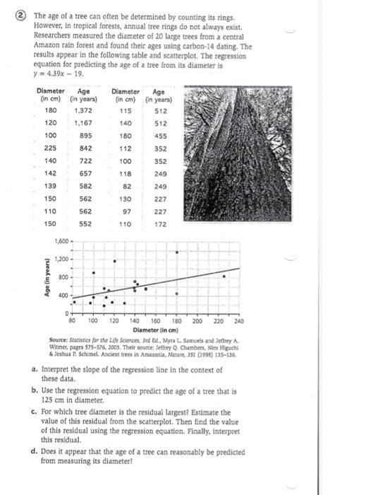 Solved The age of a tree can often be determined by counting | Chegg.com