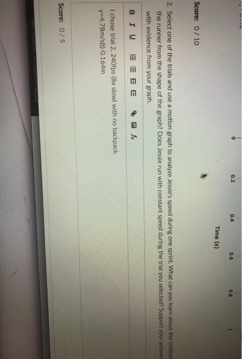 Solved 1. You can use the data table and graph below to | Chegg.com
