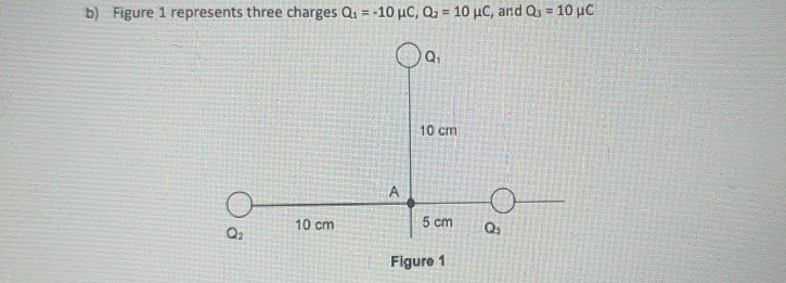 Solved Two positive charges are located at points A and B as | Chegg.com