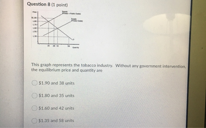 zs tobacco Z'S TOBACCO & VAPE - Reviews, Photos & Phone Number - Updated June 2026 - Tobacco Shop in Cabarrus County, North Carolina (NC)