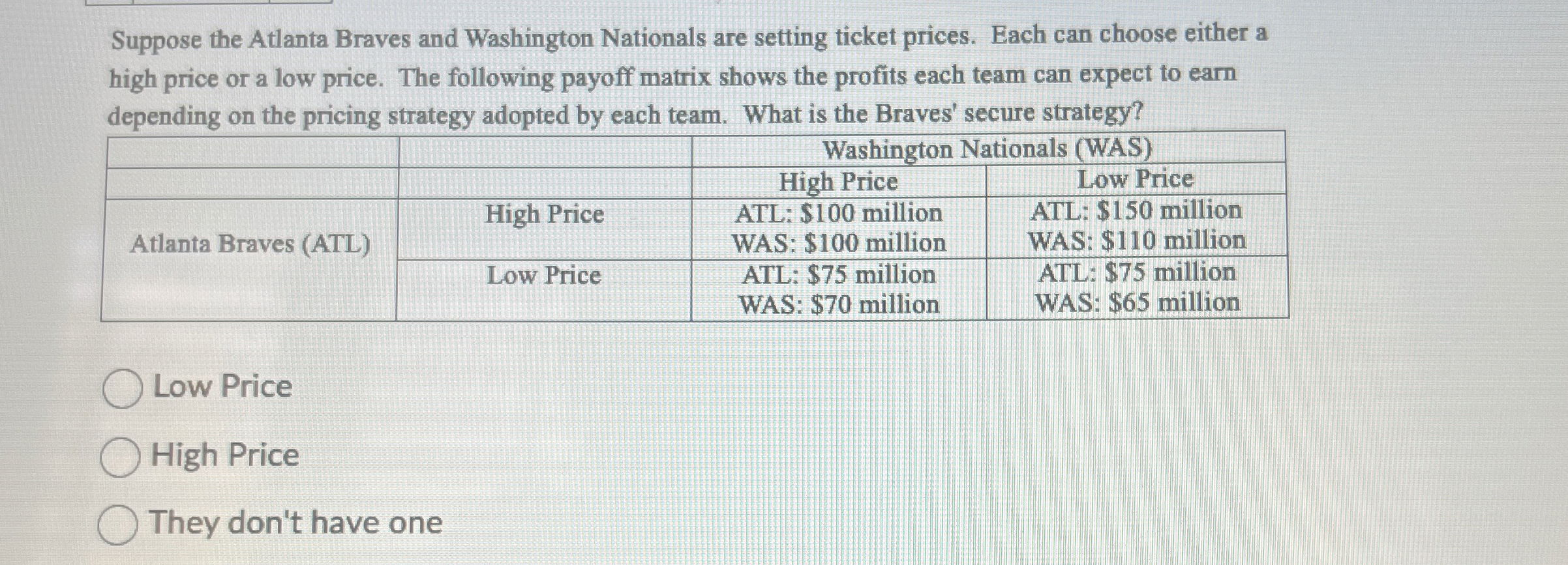 Solved Suppose the Atlanta Braves and Washington Nationals