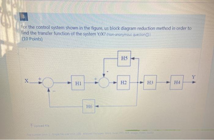 Solved For The Control System Shown In The Figure, Us Block | Chegg.com