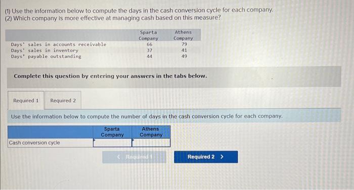 Solved (1) Use the information below to compute the days in | Chegg.com