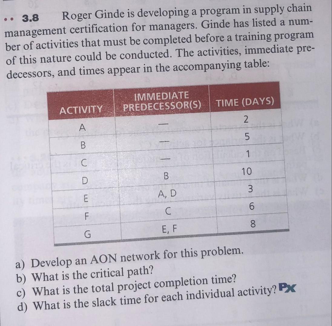 Solved .. 3.8 Roger Ginde Is Developing A Program In Supply | Chegg.com