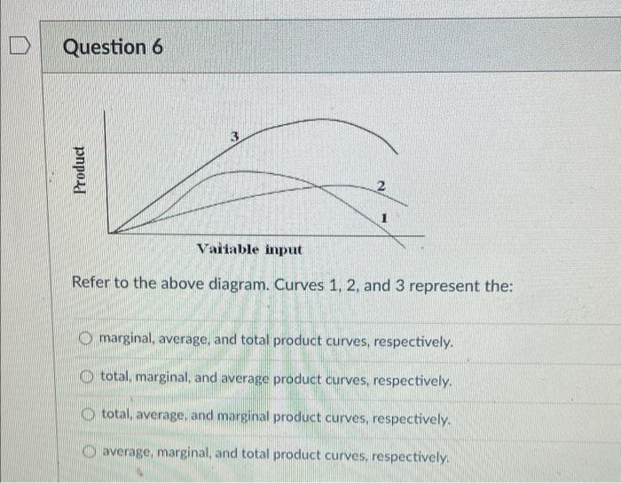Solved Question 6 Product 2 Variable input Refer to the | Chegg.com