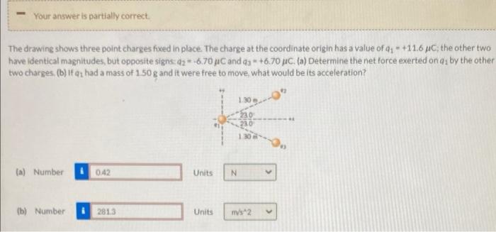 Solved Your answer is partially correct. The drawing shows | Chegg.com