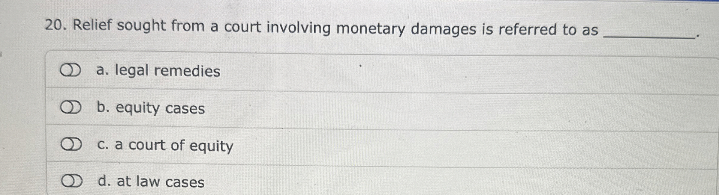 Solved Relief sought from a court involving monetary damages | Chegg.com